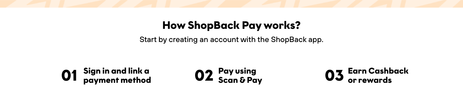 How ShopBack Pay Works