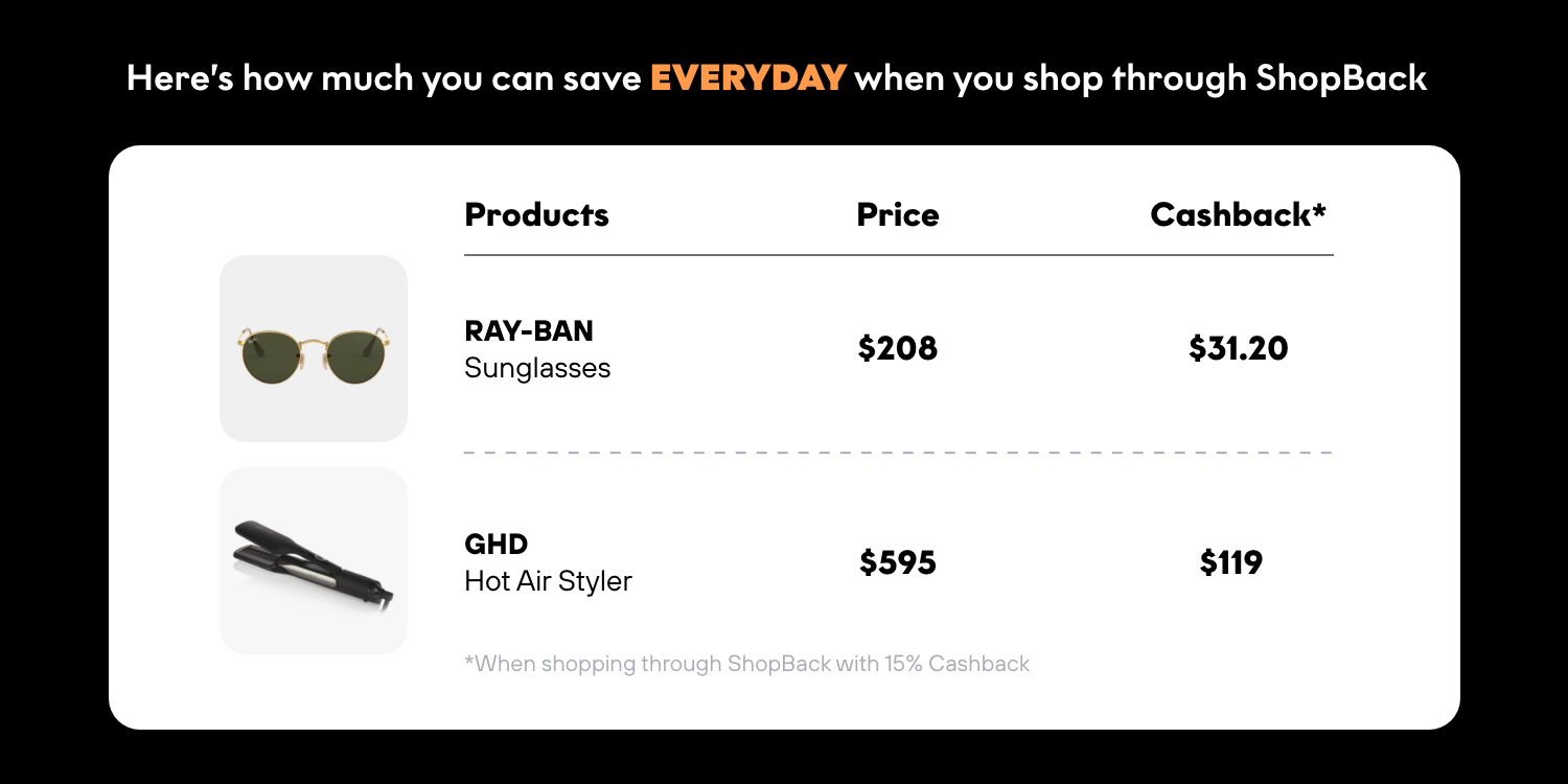Here's how much you can save everyday_banner